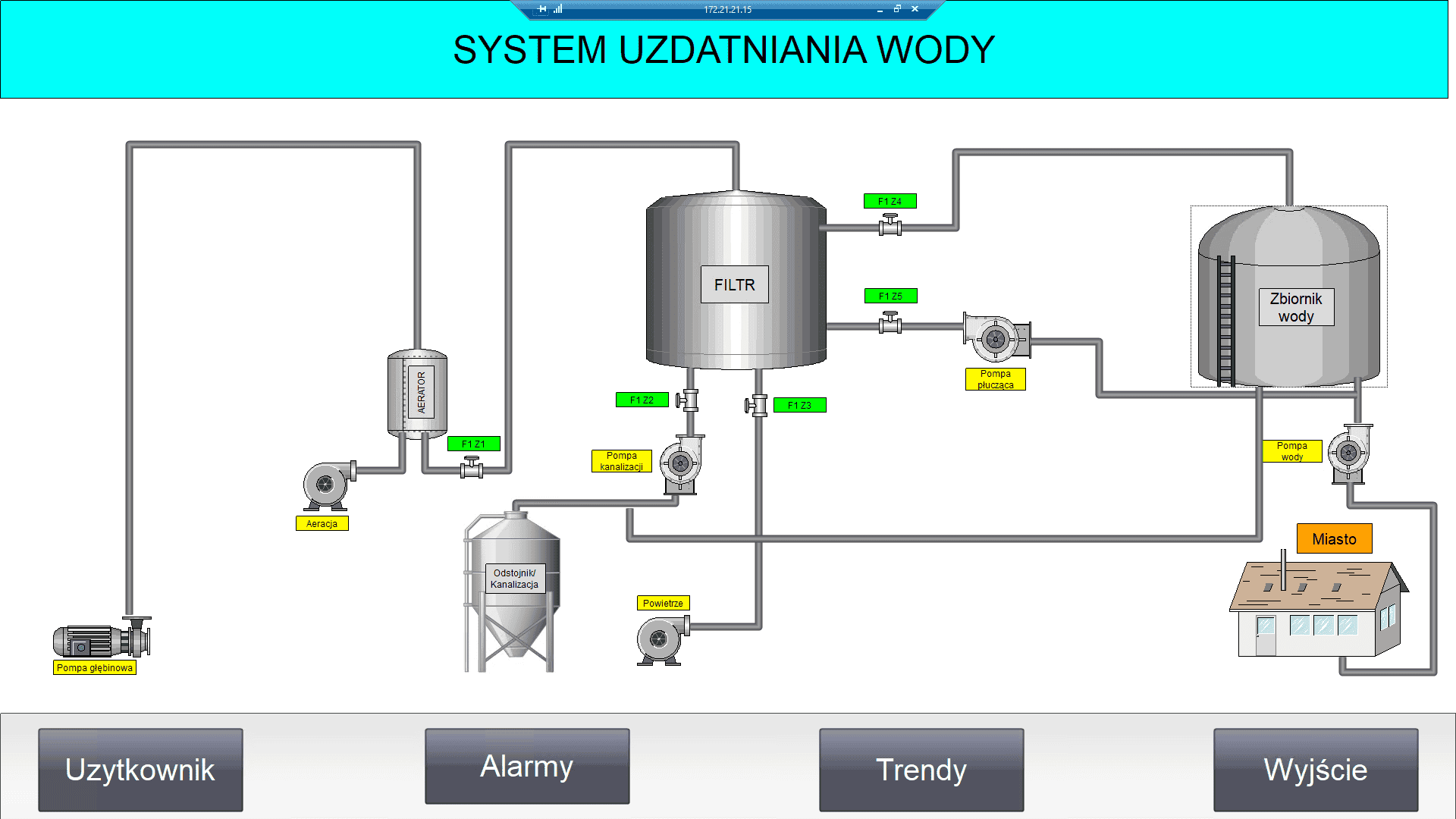 Przykład ekranu aplikacji SCADA wykonanego przez kursanta Rysuje SCADA - K1